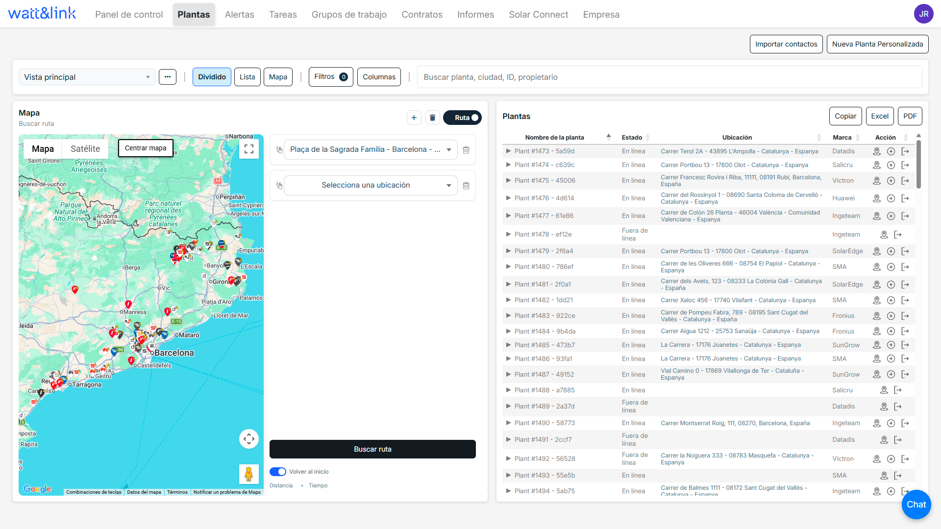 Vista general del dashboard de Watt&Link para monitorización solar